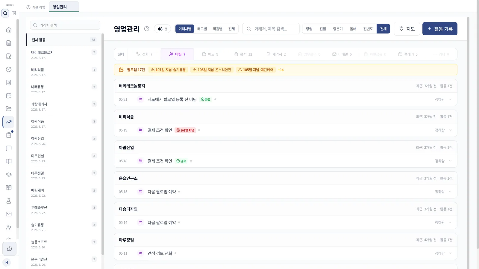 영업관리 미팅 활동과 팔로업 알림 표시