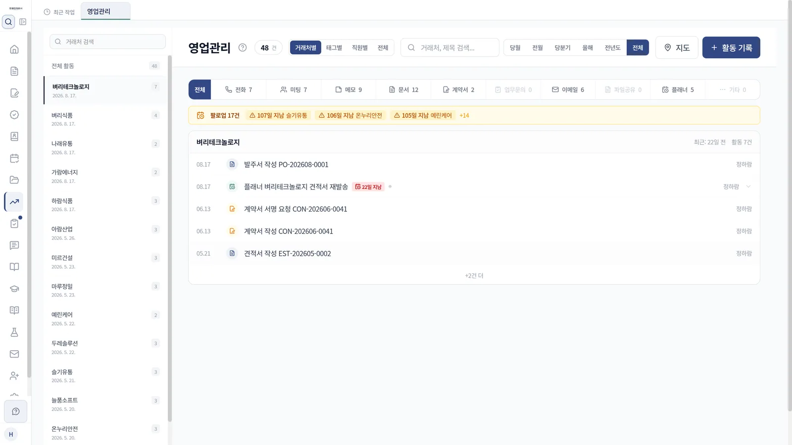 거래처별 문서 발송·서명 요청 이력